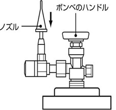 ヘリウムガスボンベの元栓とノズル